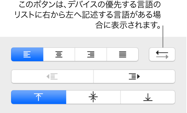 「フォーマット」サイドバーの「配置」セクションに表示されている「段落の方向」ボタン。