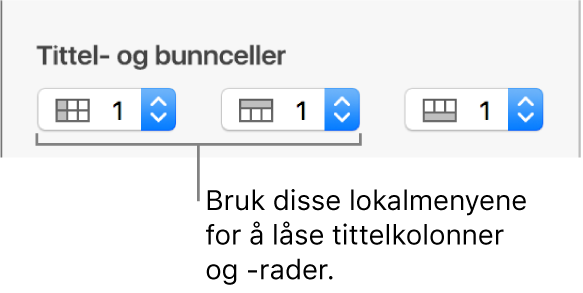 Lokalmenyene for å legge til tittel- og bunnkolonner og -rader i en tabell, og for å fryse tittelrader og -kolonner.