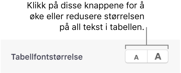 Fontstørrelseskontrollen for tabelltekst.