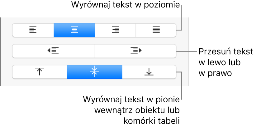 Sekcja Wyrównanie z przyciskami do wyrównywania tekstu w poziomie, przesuwania tekstu w lewo lub w prawo oraz wyrównywania tekstu w pionie.