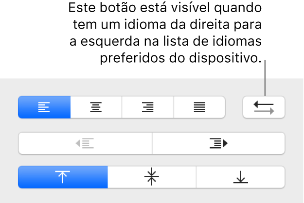 O botão Direção de parágrafo na secção Alinhamento da barra lateral Formato.