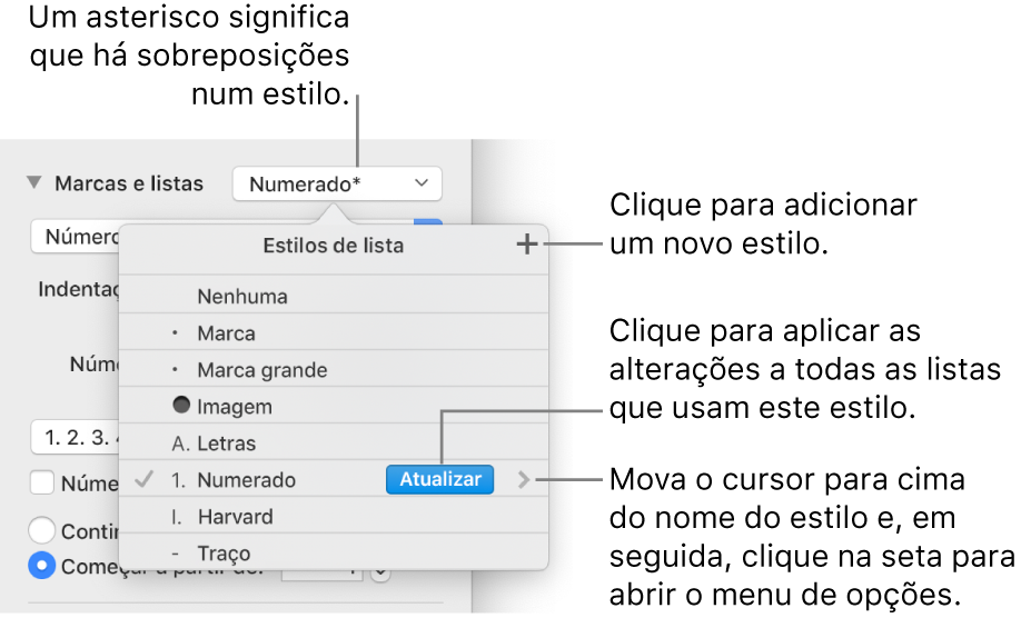O menu pop-up “Estilos de lista” com um asterisco que indica uma substituição e chamadas para o botão “Novo estilo” e um submenu de opções para gerir estilos.