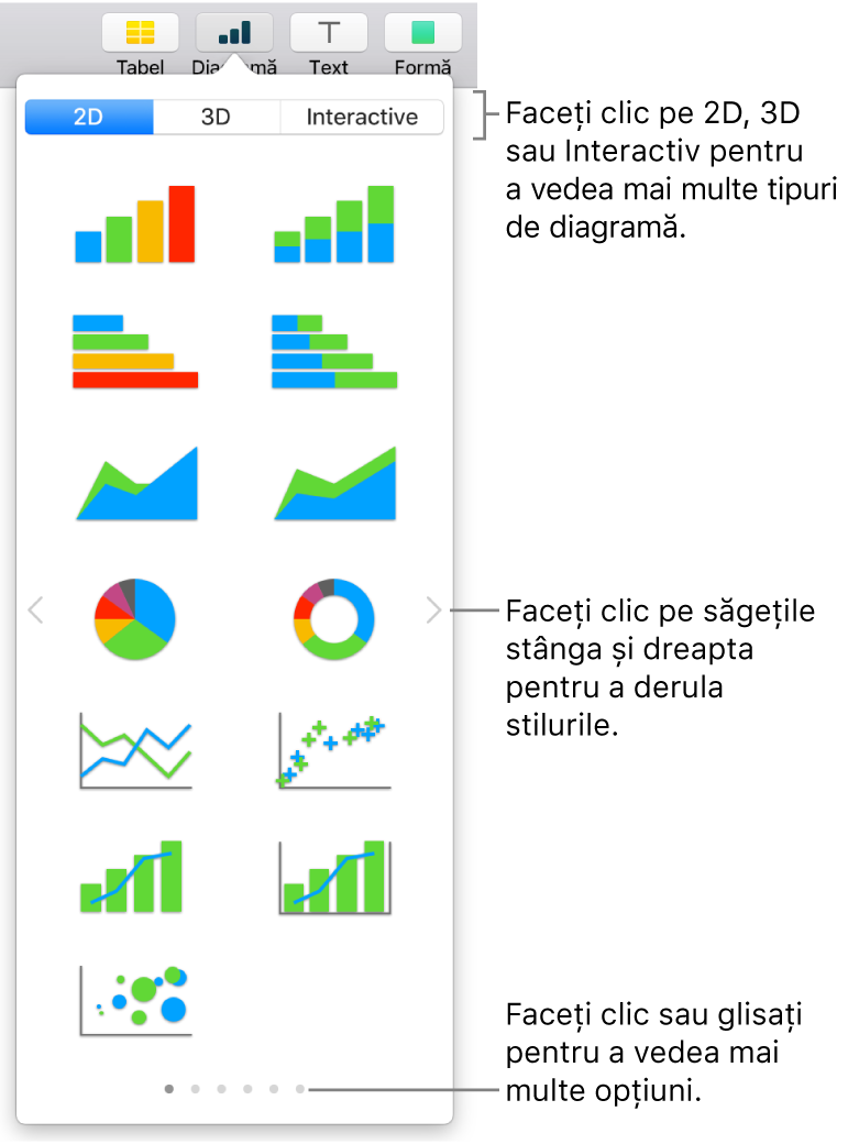 Meniul Diagramă afișând diagrame 2D.
