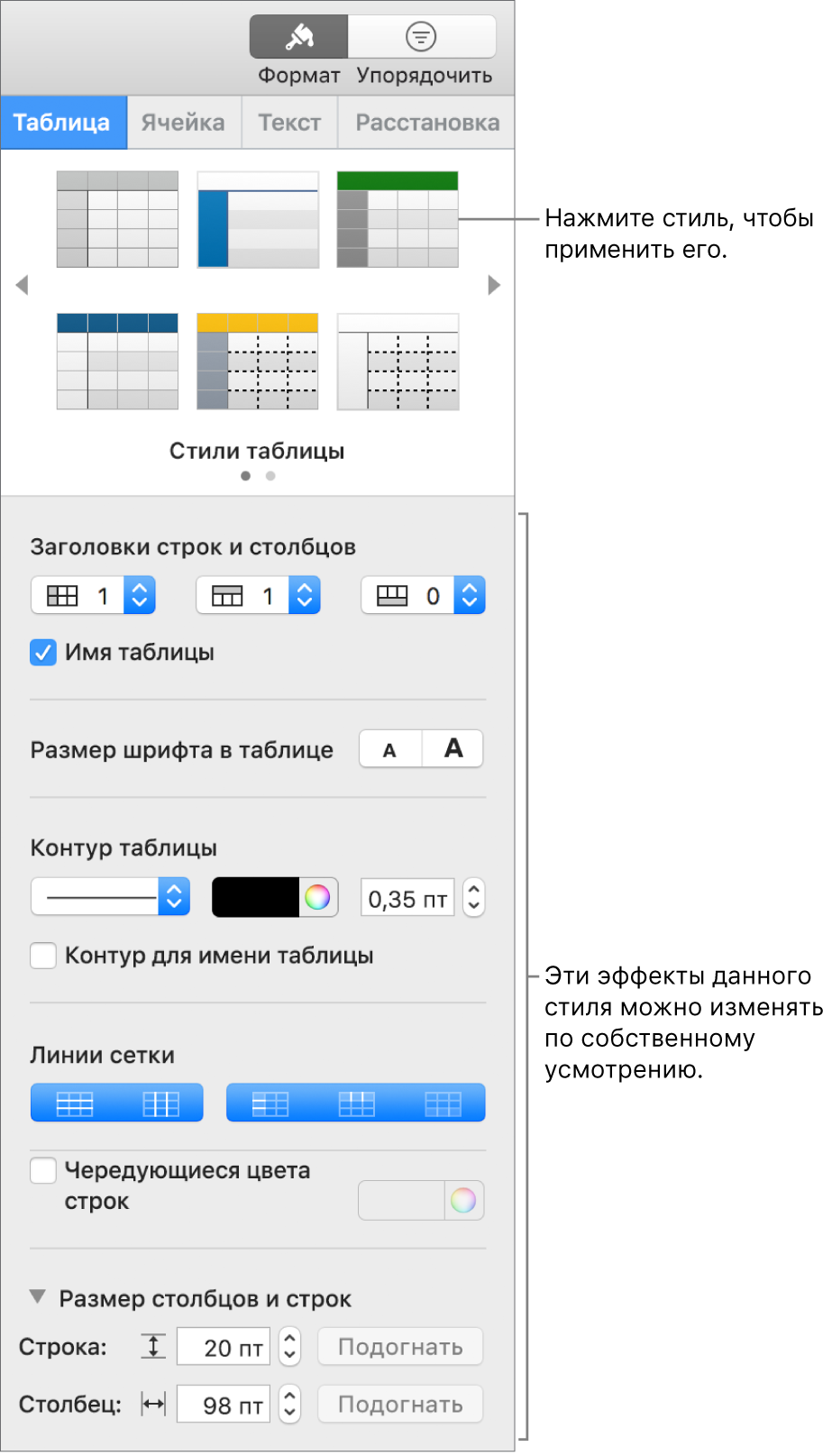 Боковая панель «Формат» со стилями таблицы и параметрами форматирования.