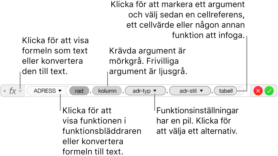 Formelredigeraren visar funktionen ADRESS och dess argumentvariabler.