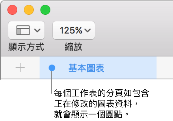 帶有圓點的工作表分頁表示圖表(你正在編輯其資料)已參照此工作表之表格的圖像。