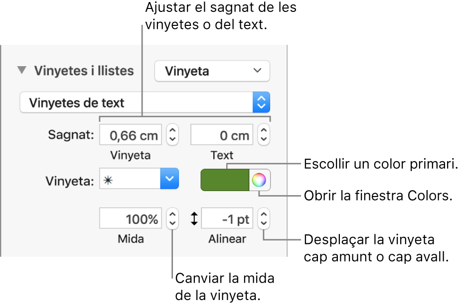 Secció Llistes amb referències als controls de sagnat de text i de vinyeta, de color de vinyeta, de mida de vinyeta i d’alineació.