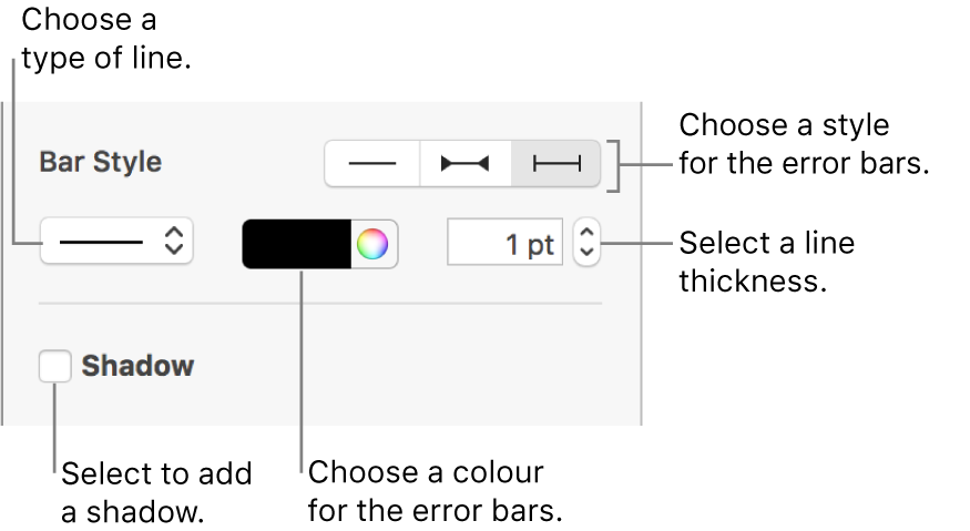 The controls for styling Error Bars.