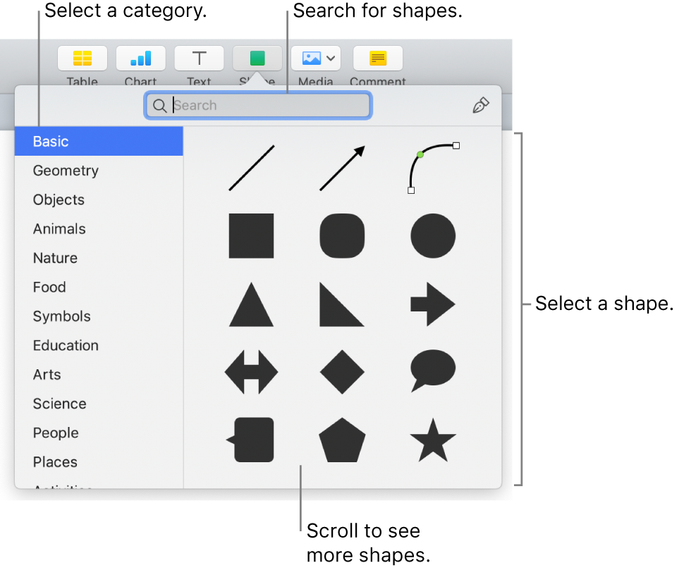 The shapes library, with categories listed on the left and shapes displayed on the right. You can use the search field at the top to find shapes and scroll to see more.