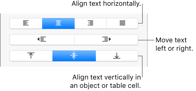 The Alignment section of the Format button with callouts to text alignment buttons.