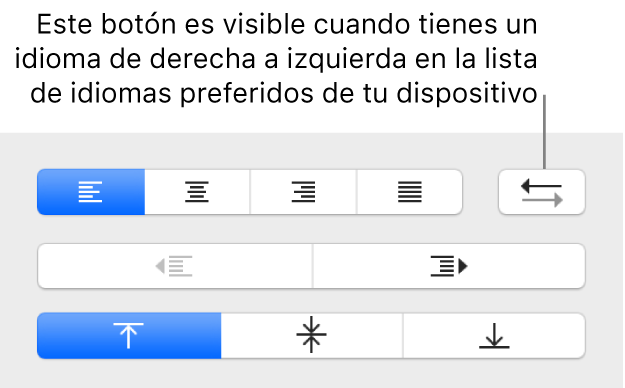 El botón “Dirección del párrafo” en los controles de alineación de texto.