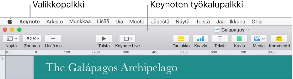 Näytön yläosassa on valikkorivi, jossa on Omena-, Keynote-, Arkisto-, Muokkaa-, Lisää-, Muoto-, Järjestä-, Näytä-, Jako-, Ikkuna- ja Ohje-valikot. Valikkorivin alla on avoin Keynote-esitys, jonka yläosassa on seuraavat työkalupalkin painikkeet: Näytä, Zoomaa, Lisää dia, Toista, Keynote Live, Taulukko, Kaavio, Teksti, Kuvio, Media ja Kommentti.