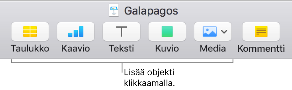 Keynoten työkalupalkki, jossa näkyy painikkeita objektin lisäämiseen dialle.