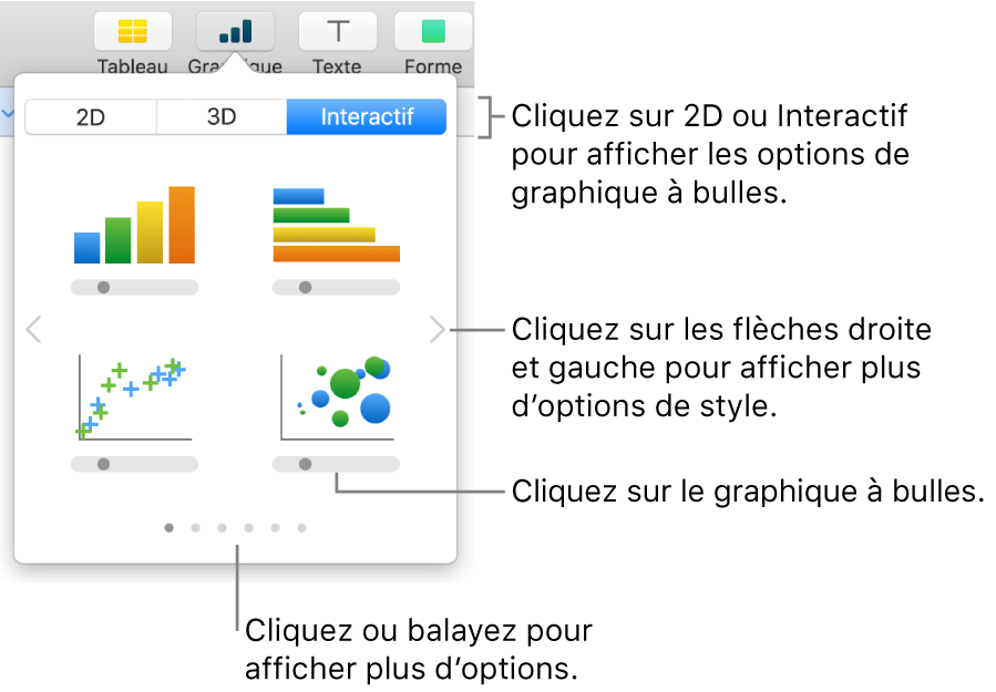 Menu d’ajout de graphique affichant des graphiques interactifs, notamment un graphique à bulles.