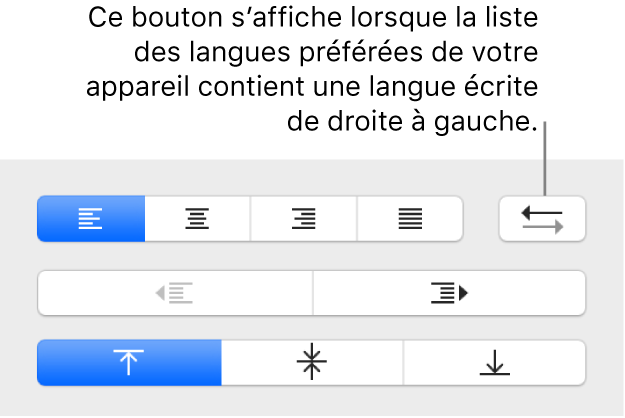 Bouton « Direction du paragraphe » des commandes d’alignement de texte.