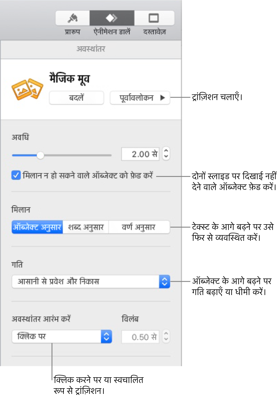 एनिमेट साइडबार के ट्रांज़िशन सेक्शन में मैजिक मूव ट्रांज़िशन नियंत्रण।