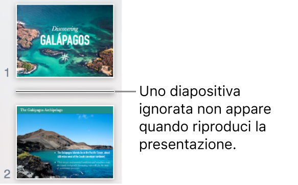 Navigatore diapositive con una diapositiva ignorata visualizzata come una linea orizzontale.