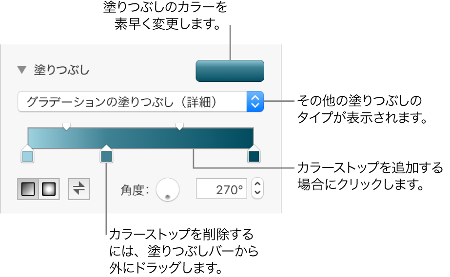 Macのkeynoteで図形およびテキストボックスを色またはイメージで塗りつぶす Apple サポート