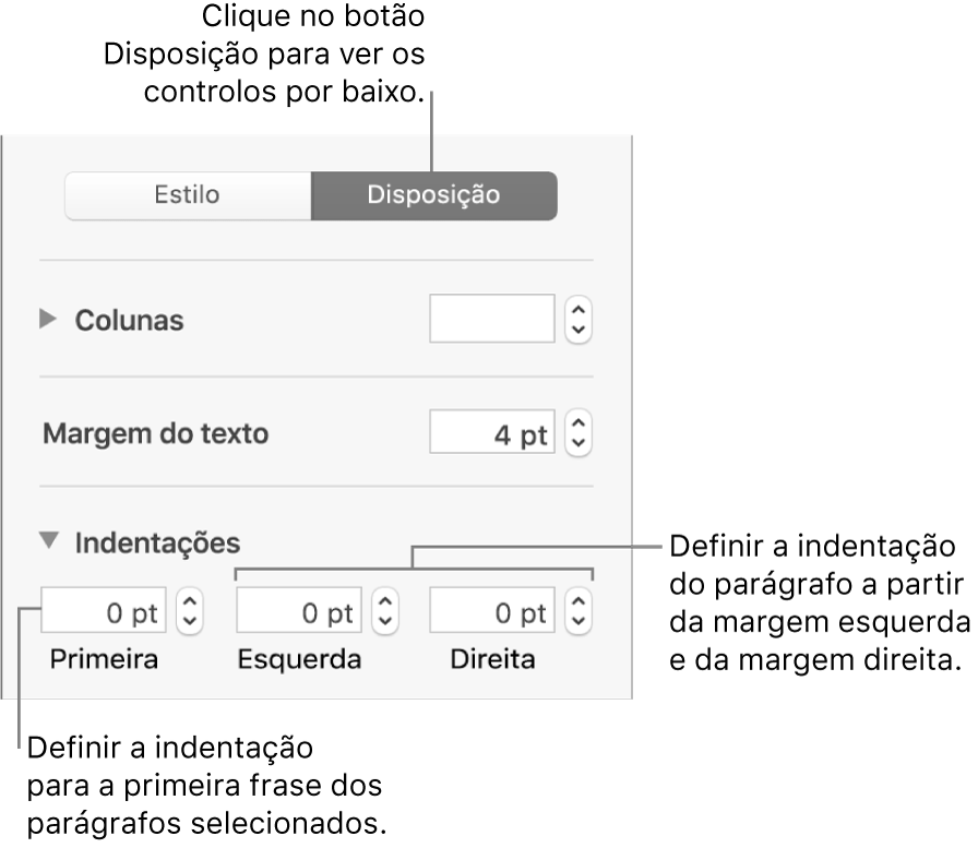 A secção Disposição da barra lateral de formatação a mostrar controlos para definir a indentação da primeira linha e as margens de parágrafo.