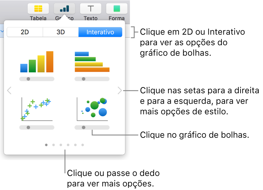 O menu “Adicionar gráfico” a mostrar gráficos interativos, incluindo um gráfico de bolhas.