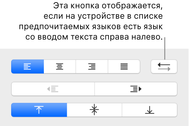 Кнопка «Направление абзаца» в панели управления выравниванием текста.