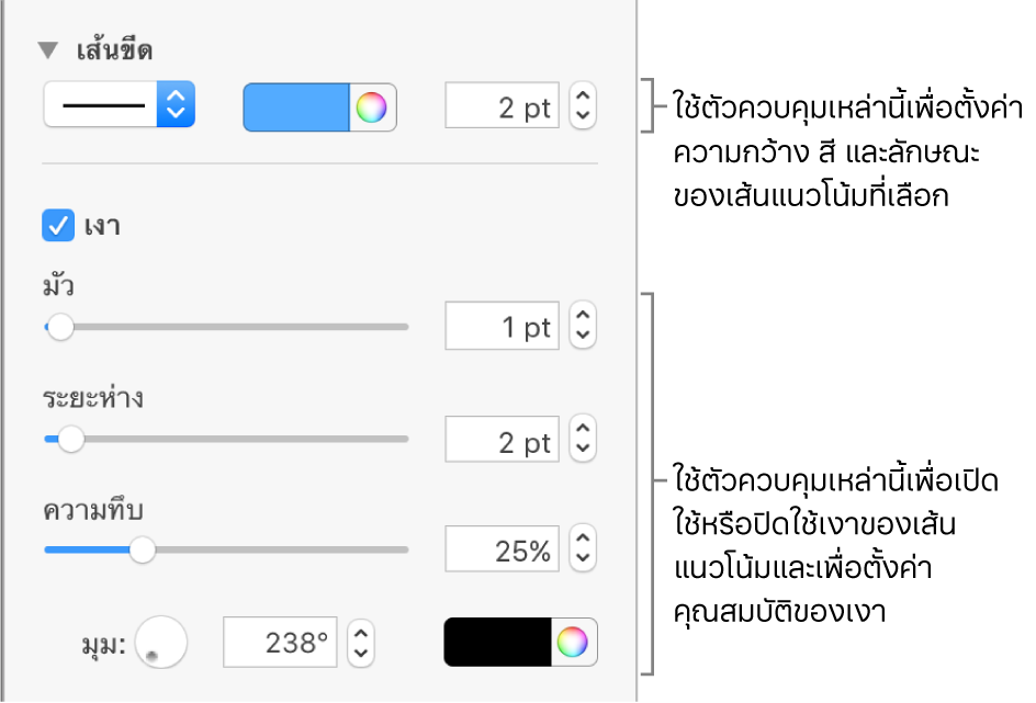 ตัวควบคุมในแถบด้านข้างสำหรับเปลี่ยนรูปลักษณ์ของเส้นแนวโน้ม