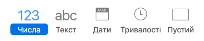 Елементи керування умовним виділенням.