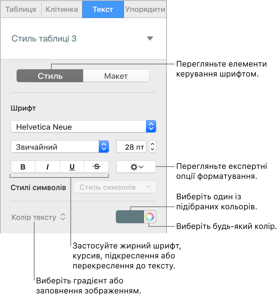 Елементи керування стилем тексту таблиці.