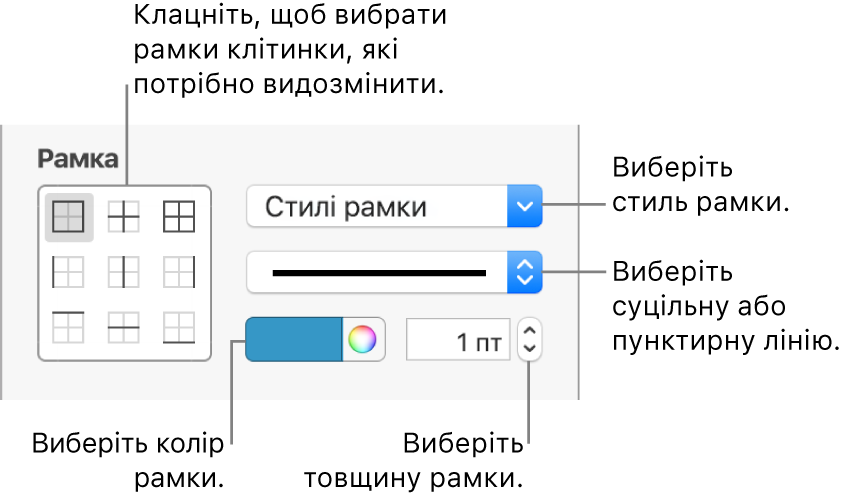 Елементи керування бічної панелі для зміни вигляду меж клітинок.