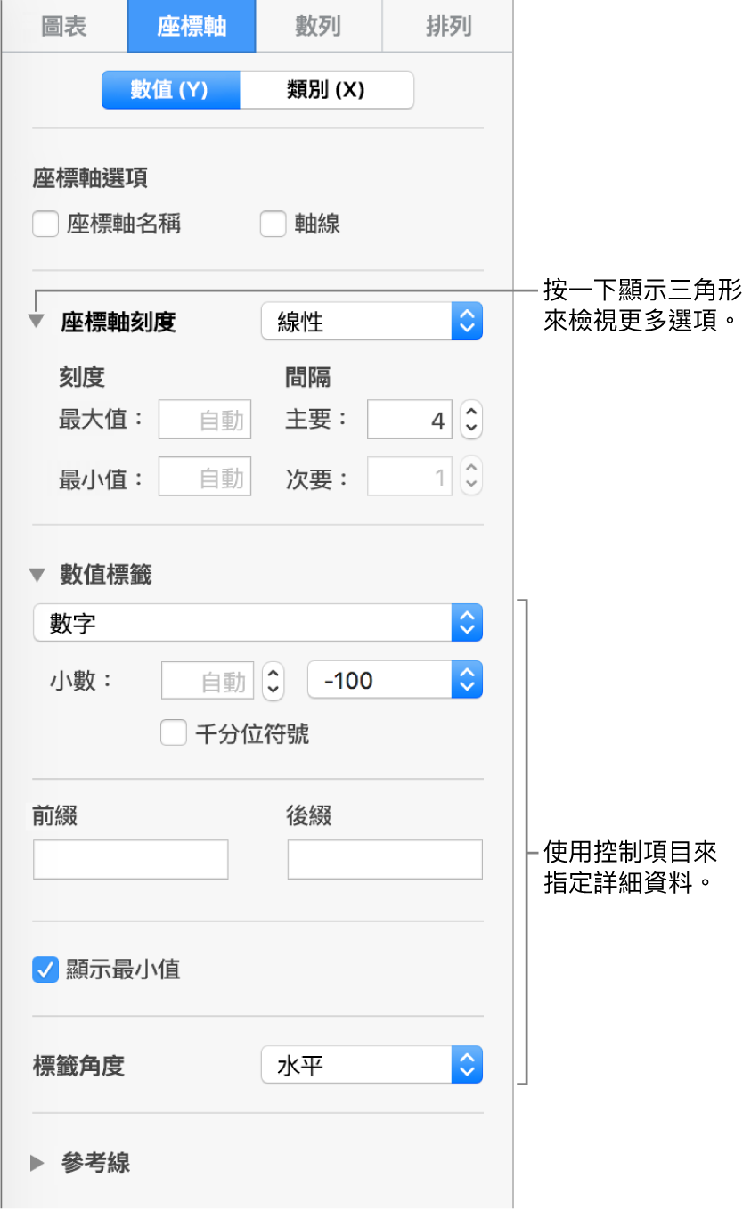 格式化圖表軸標記的控制項目。