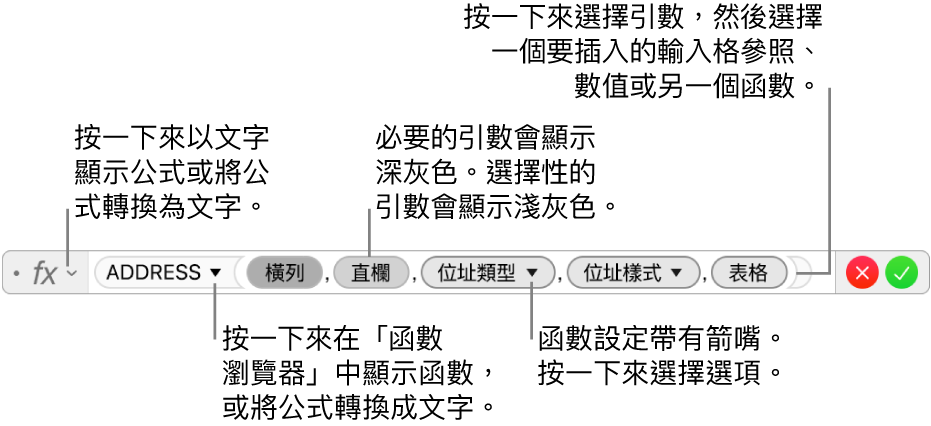 顯示 ADDRESS 函數與其引數代號的公式編輯器。