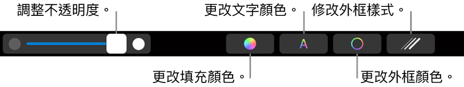 MacBook Pro 觸控列中帶有簡報控制項目，用於調整形狀的不透明度、更改填充顏色、更改文字顏色、更改外框顏色和修改外框樣式。