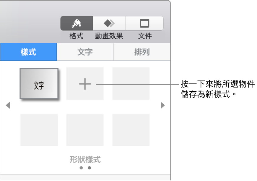 「格式」側邊欄的「樣式」標籤頁帶有一個文字框樣式，右側是「製作樣式」按鈕，以及四個空白的樣式暫存區。