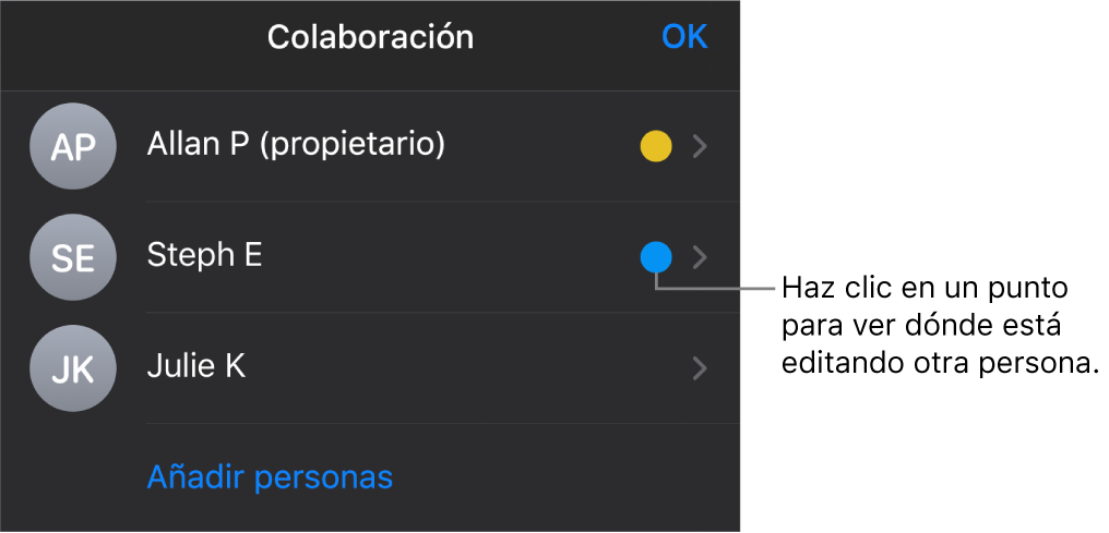 La lista de participantes con tres participantes y un punto de un color distinto a la derecha de cada nombre.