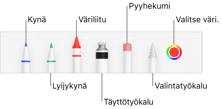 Piirrostyökalupalkki mukaan lukien kynä, lyijykynä, väriliitu, täyttötyökalu, pyyhekumi, valintatyökalu ja värivalitsin, jossa näkyy nykyinen väri.