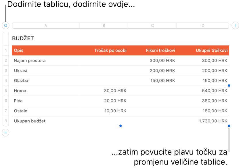 Odabrana tablica, s plavim točkama za promjenu veličine.