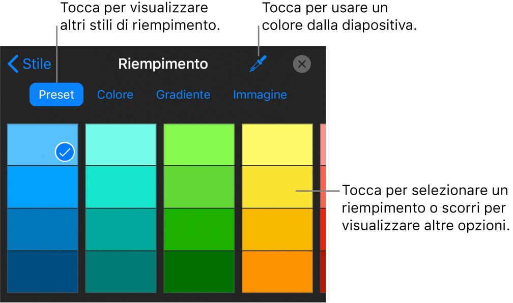 Opzioni di riempimento nel pannello Stile.