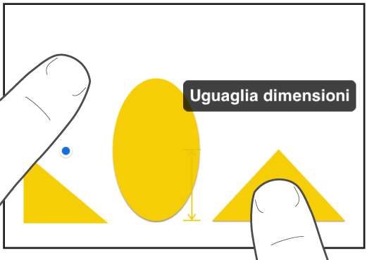 Un dito sopra una forma e un altro che tiene un oggetto con “Uguaglia dimensioni” sullo schermo.