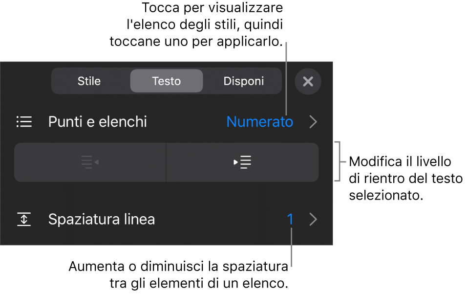 La sezione “Elenchi puntati” dei controlli di Formato, con didascalie per “Elenchi puntati”, i pulsanti per aumentare e ridurre il rientro e i controlli di “Spaziatura linea”.