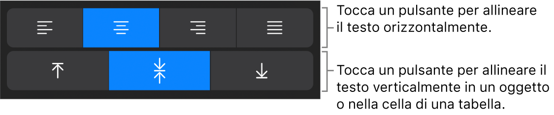 Pulsanti di allineamento orizzontale e verticale per il testo.