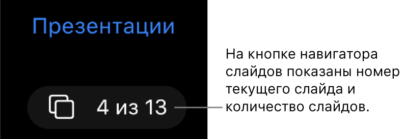 Кнопка навигатора слайдов (показаны слайды с 4 по 13), расположенная под пунктом «Презентации» в левом верхнем углу полотна слайда.