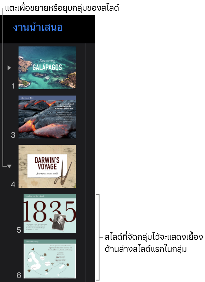 แถบนำทางสไลด์ที่แสดงสไลด์ที่เยื้อง