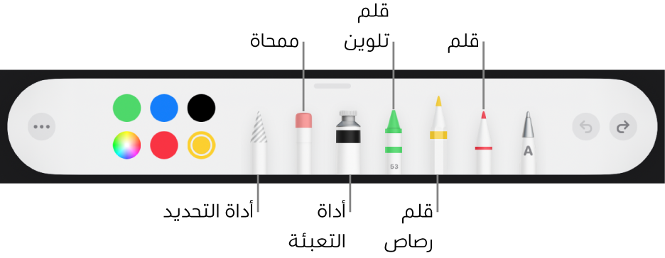 شريط أدوات الرسم وبه قلم وقلم رصاص وقلم تلوين وأداة تعبئة وممحاة وأداة تحديد وعلبة ألوان تعرض اللون الحالي.