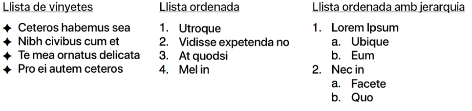 Exemples de llistes de vinyetes, ordenades i jeràrquiques.