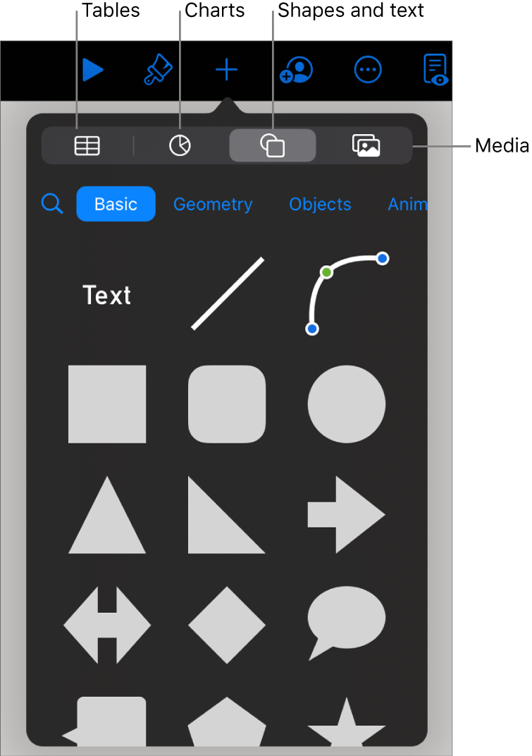 The controls for adding an object, with buttons at the top to choose tables, charts, shapes (including lines and text boxes), and media.