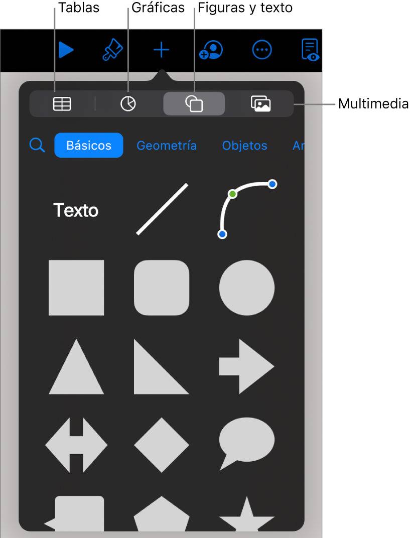 Los controles para agregar un objeto, con botones en la parte superior para seleccionar tablas, gráficas, figuras (líneas y cuadros de texto incluidos) y contenidos.