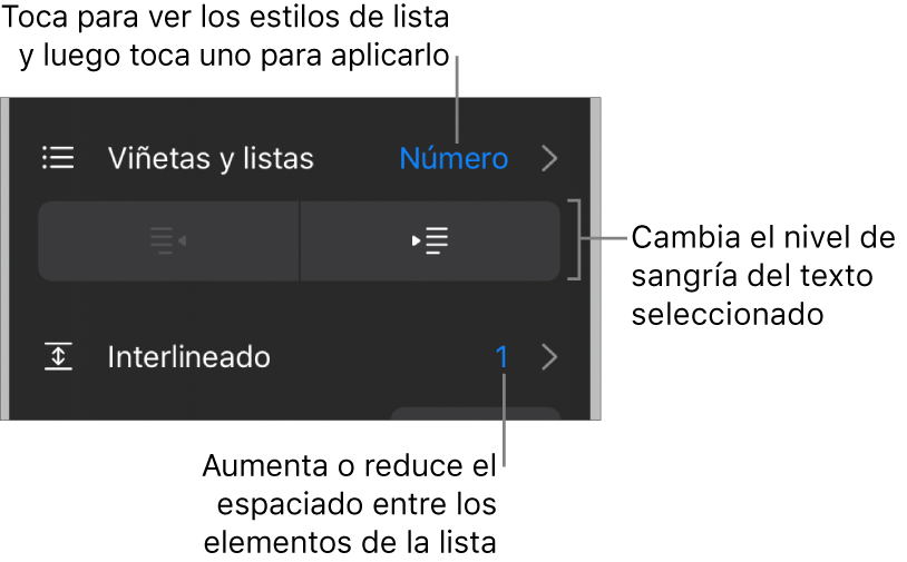 La sección “Viñetas y listas” de los controles de formato con texto que señala la sección “Viñetas y listas”, los botones de las sangría derecha o izquierda y controles de interlineado.