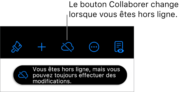 Les boutons en haut de l’écran, avec le bouton Collaborer remplacé par un nuage barré d’une ligne diagonale. Une alerte à l’écran indique « Vous êtes hors ligne, mais vous pouvez toujours effectuer des modifications ».