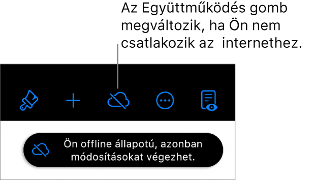 A képernyő tetején látható gombok, ahol az Együttműködés gomb egy áthúzott felhőre módosul. Figyelmeztetés a képernyőn: „Offline módban van, de folytathatja a szerkesztést”.