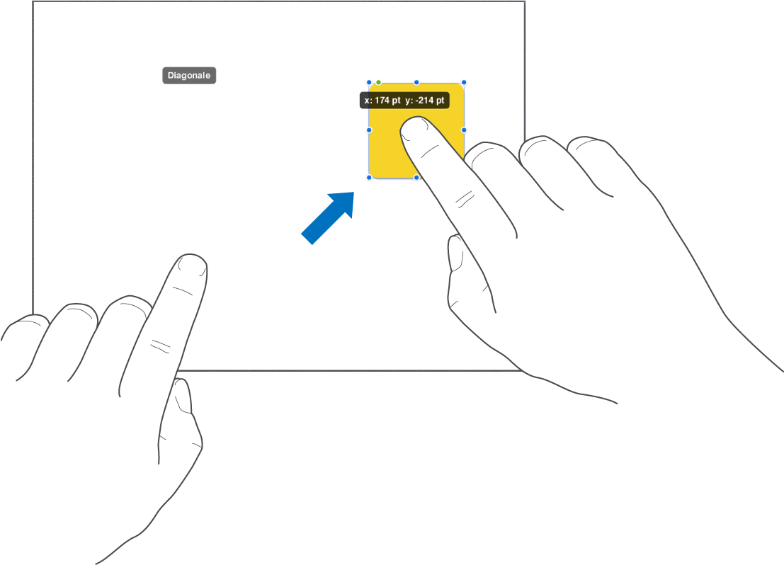 Un dito che seleziona un oggetto e un secondo dito che scorre verso la parte superiore dello schermo.
